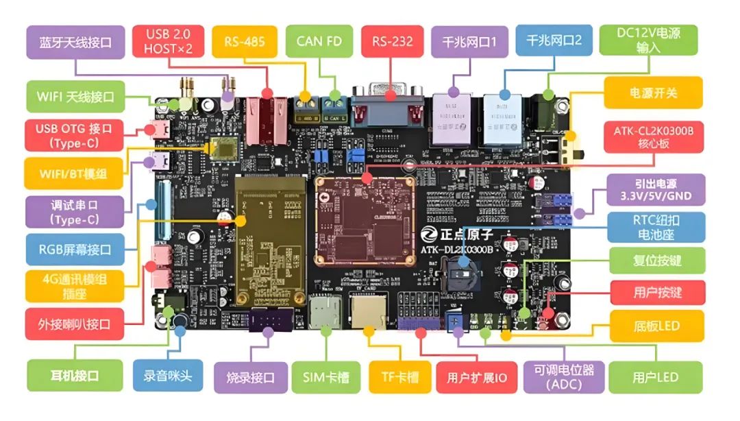 破局者登場！中國芯企"逆向突圍"造90%性能怪獸，ARM斷供反成催化劑？
