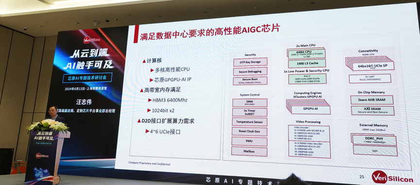 芯原汪志偉：芯原IP、平臺(tái)、軟件整套解決方案，助力AIGC算力進(jìn)一步升級(jí)
