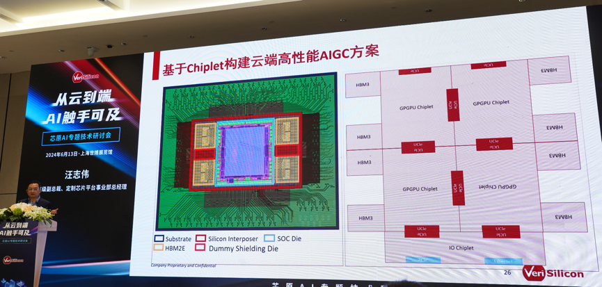 芯原汪志偉：芯原IP、平臺(tái)、軟件整套解決方案，助力AIGC算力進(jìn)一步升級(jí)
