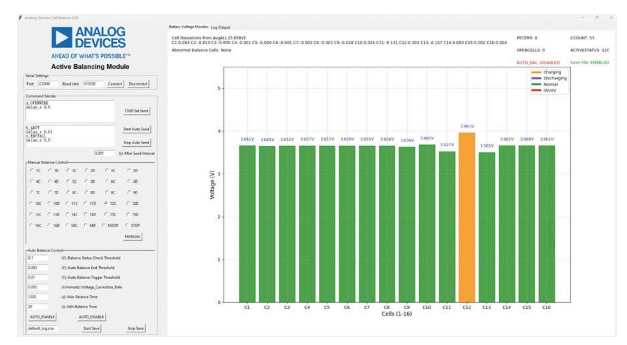 簡單制勝——第四部分：高效BMS主動均衡算法深度解密