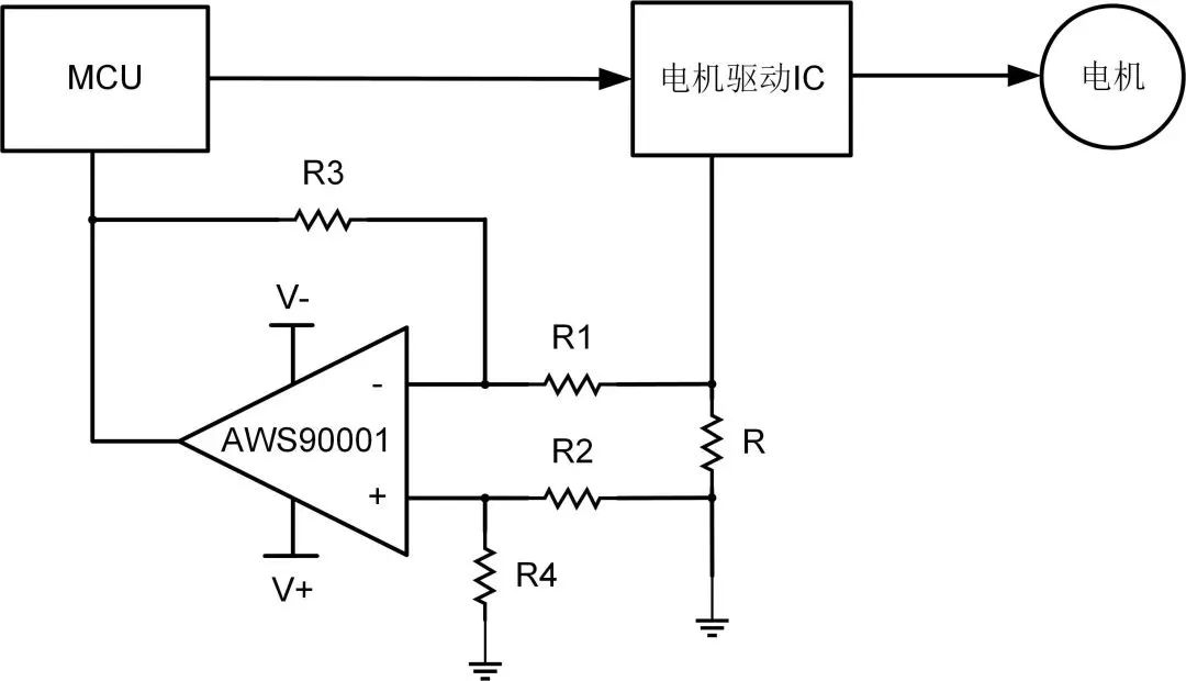 艾為電子：鼎鼎大名的運(yùn)算放大器，你知多少？