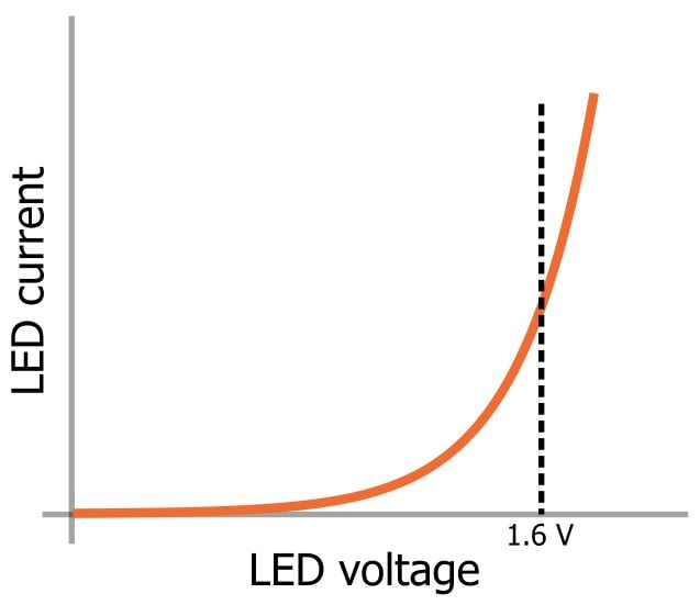 LED 陣列：一個電阻器還是多個？