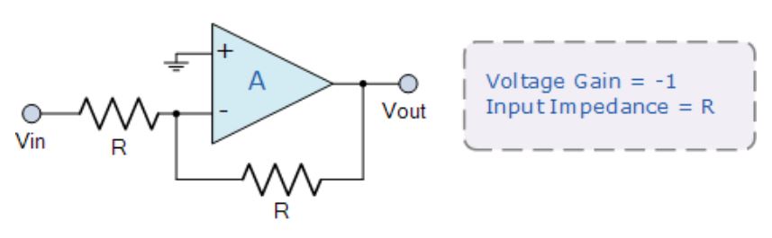 運算放大器的8種應(yīng)用電路，您都了解嗎？