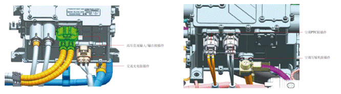 800V架構(gòu)下，給連接器帶來(lái)了哪些“改變”？