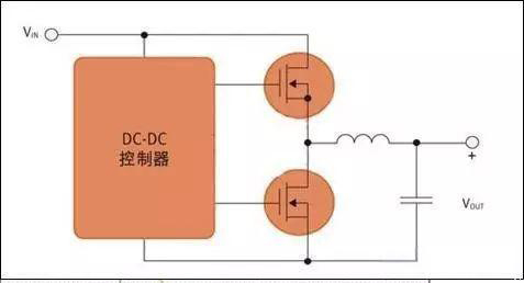 工程師必看！從驅(qū)動到熱管理：MOSFET選型與應(yīng)用實戰(zhàn)手冊