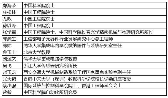 尋找傳感器界的“隱形王者”！維科杯·OFweek 2025年度評選等你來戰(zhàn)