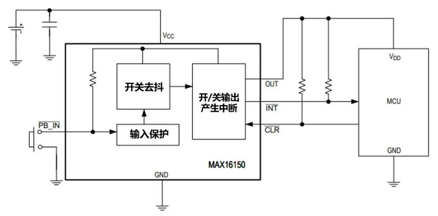 讓IoT傳感器節(jié)點(diǎn)更省電：一種新方案，令電池壽命延長(zhǎng)20%！