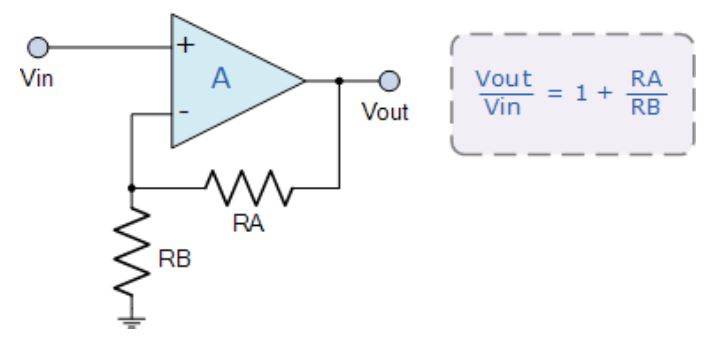 運算放大器的8種應(yīng)用電路，您都了解嗎？