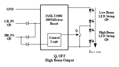 如何解決單芯片驅(qū)動(dòng)HB/LB/DRL,LED負(fù)載切換電流過(guò)沖？