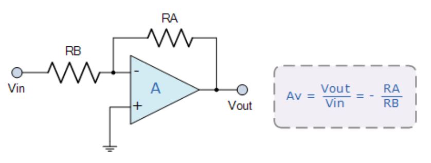 運算放大器的8種應(yīng)用電路，您都了解嗎？