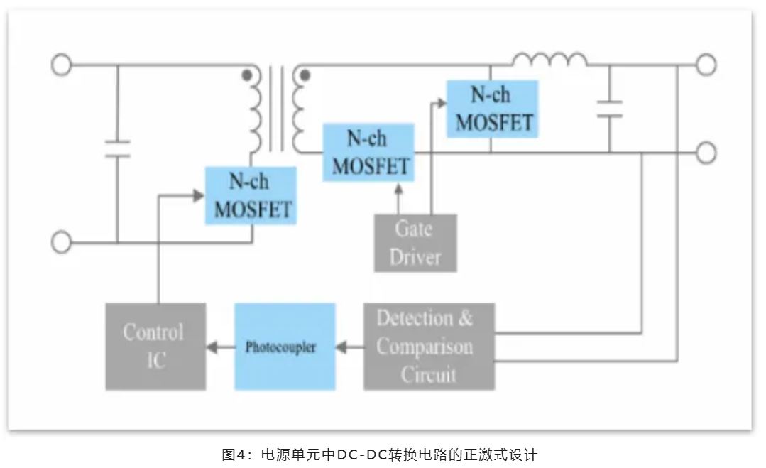 能效革命 智控未來，LED照明產(chǎn)業(yè)駛向千億級快車道