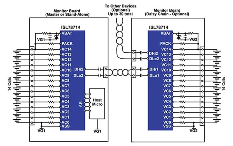 多單元電池難管理？試試這幾個器件！