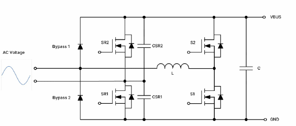 破解工業(yè)電池充電器難題：升壓or圖騰柱？SiC PFC拓?fù)溥x擇策略