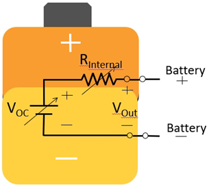 測試技術革命:函數(shù)發(fā)生器與電源融合打造超級測試平臺 測試技術革命:函數(shù)發(fā)生器與電源融合打造超級測試平臺