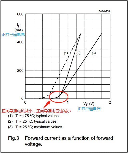 【干貨】非常經(jīng)典的電壓掉電監(jiān)測電路，你學(xué)廢了嗎？