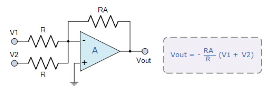運算放大器的8種應(yīng)用電路，您都了解嗎？