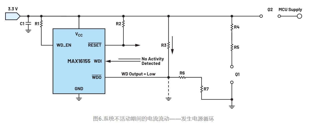 如何利用低電平有效輸出驅(qū)動(dòng)高端輸入開(kāi)關(guān)？