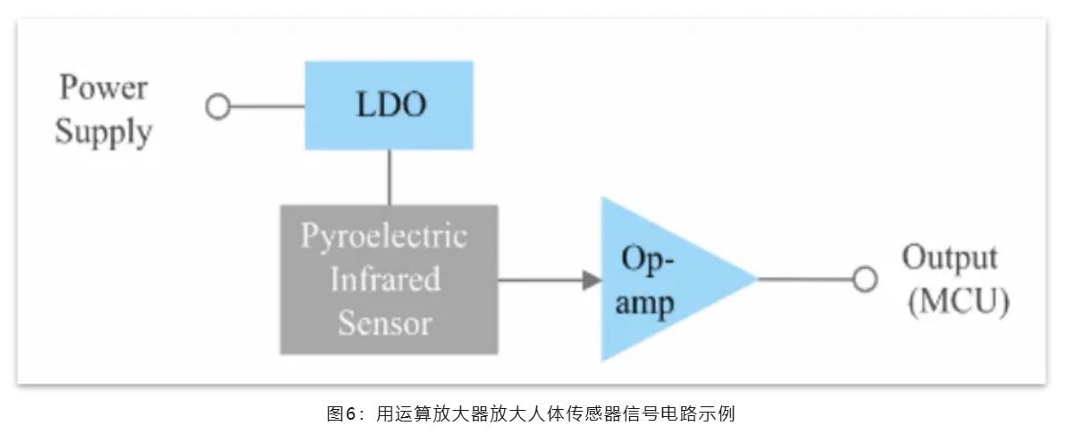 能效革命 智控未來，LED照明產(chǎn)業(yè)駛向千億級快車道