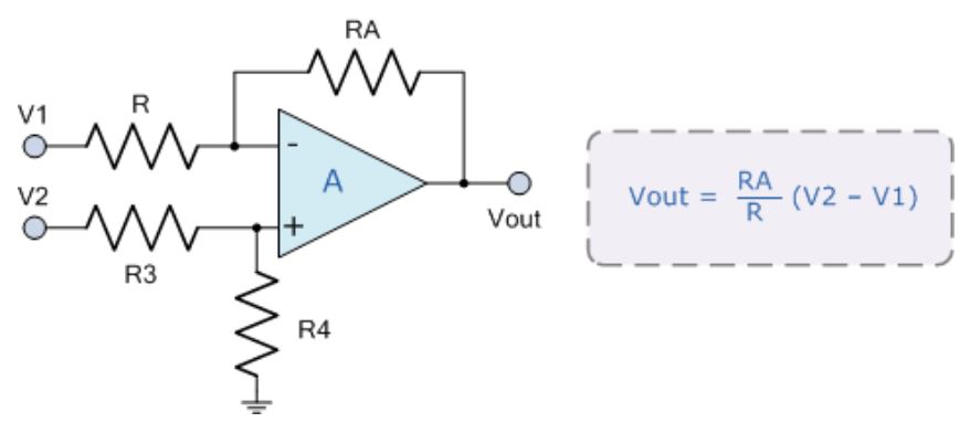 運算放大器的8種應(yīng)用電路，您都了解嗎？