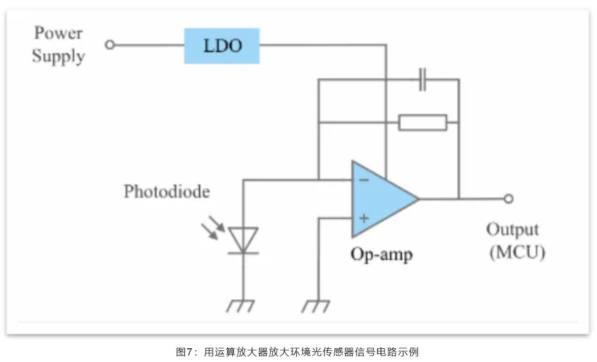 能效革命 智控未來，LED照明產(chǎn)業(yè)駛向千億級快車道