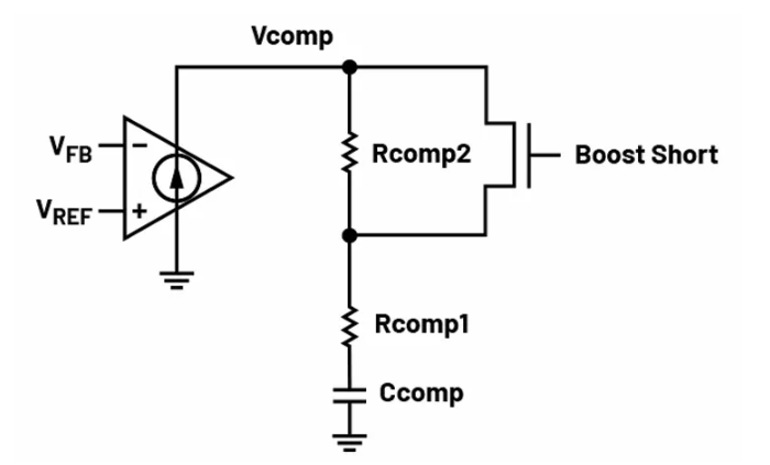 如何利用交替式控制提升電源系統(tǒng)的響應速度與穩(wěn)定性？
