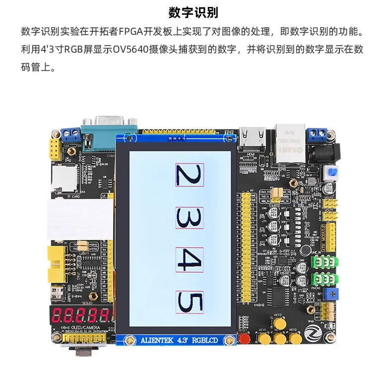 基于賽靈思、紫光芯片開發(fā)的FPGA高速通信開發(fā)板，適用于圖像處理、工業(yè)控制場景
