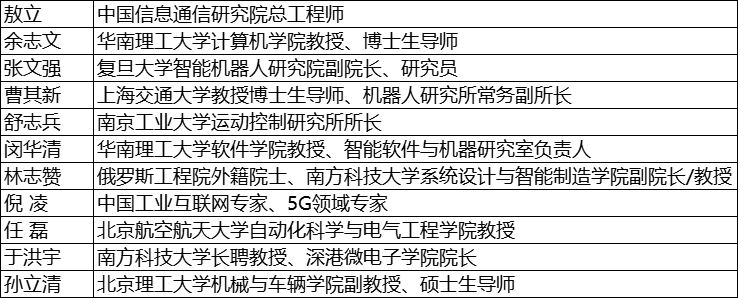 維科杯·OFweek2025年度評(píng)選：揭秘工業(yè)自動(dòng)化及數(shù)字化轉(zhuǎn)型“領(lǐng)航者”，誰將脫穎而出？