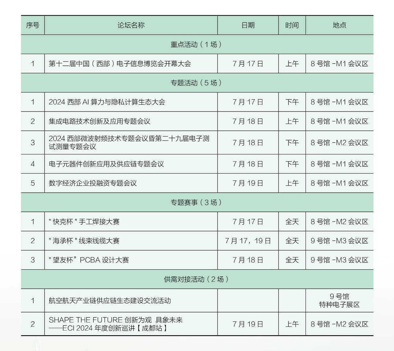 7月17日開(kāi)幕，連續(xù)三天！西部電博會(huì)，超多精彩內(nèi)容等你來(lái)打卡