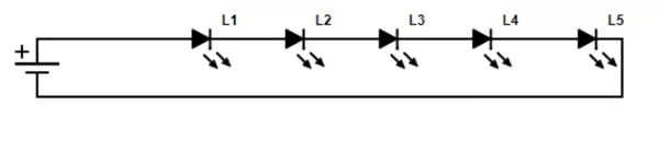 三種LED接線(xiàn)：串聯(lián)、并聯(lián)和串并聯(lián)，我們?cè)撊绾芜x？