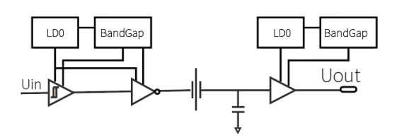 專訪榮湃半導(dǎo)體：深入布局新能源汽車電動化，助推能源行業(yè)發(fā)展