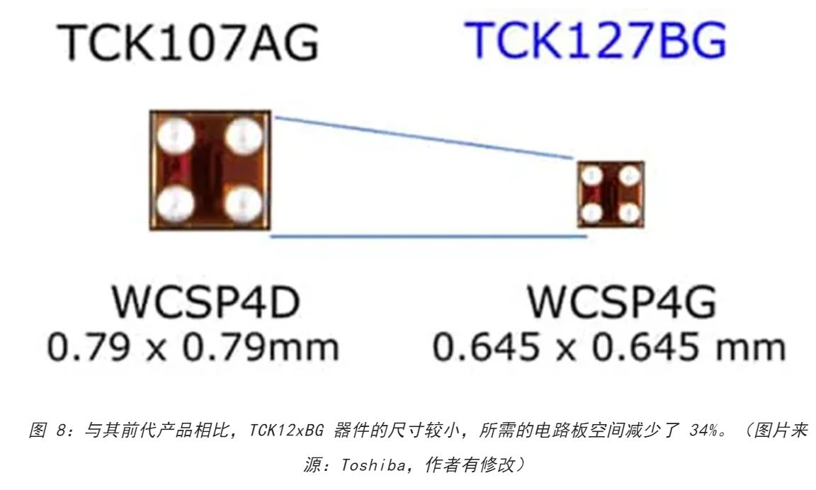電源軌難管理？試試這些新型的負(fù)載開關(guān) IC！