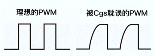 【干貨】拋開教材，從實(shí)用的角度聊聊MOS管